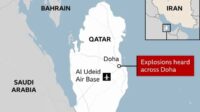 Serangan Iran ke Pangkalan AS di Qatar: Fakta Mengejutkan Terungkap